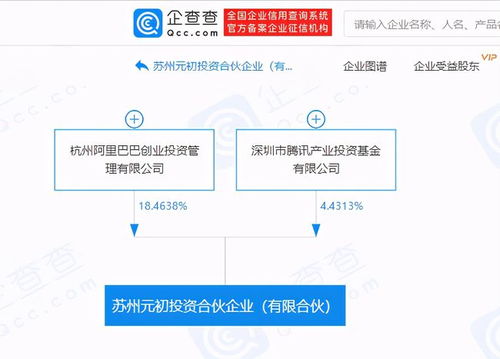 阿里巴巴 腾讯持股企业入股轻舟智航,后者经营范围含模型设计